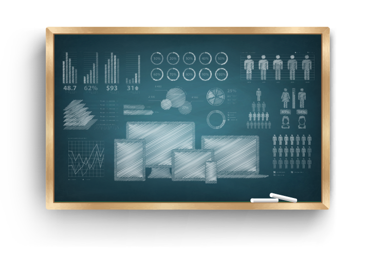 Keyword Research Guidelines